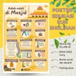 Adab masuk masjid tuntunan lengkap ibadah sempurna Adab masuk masjid tuntunan lengkap ibadah sempurna